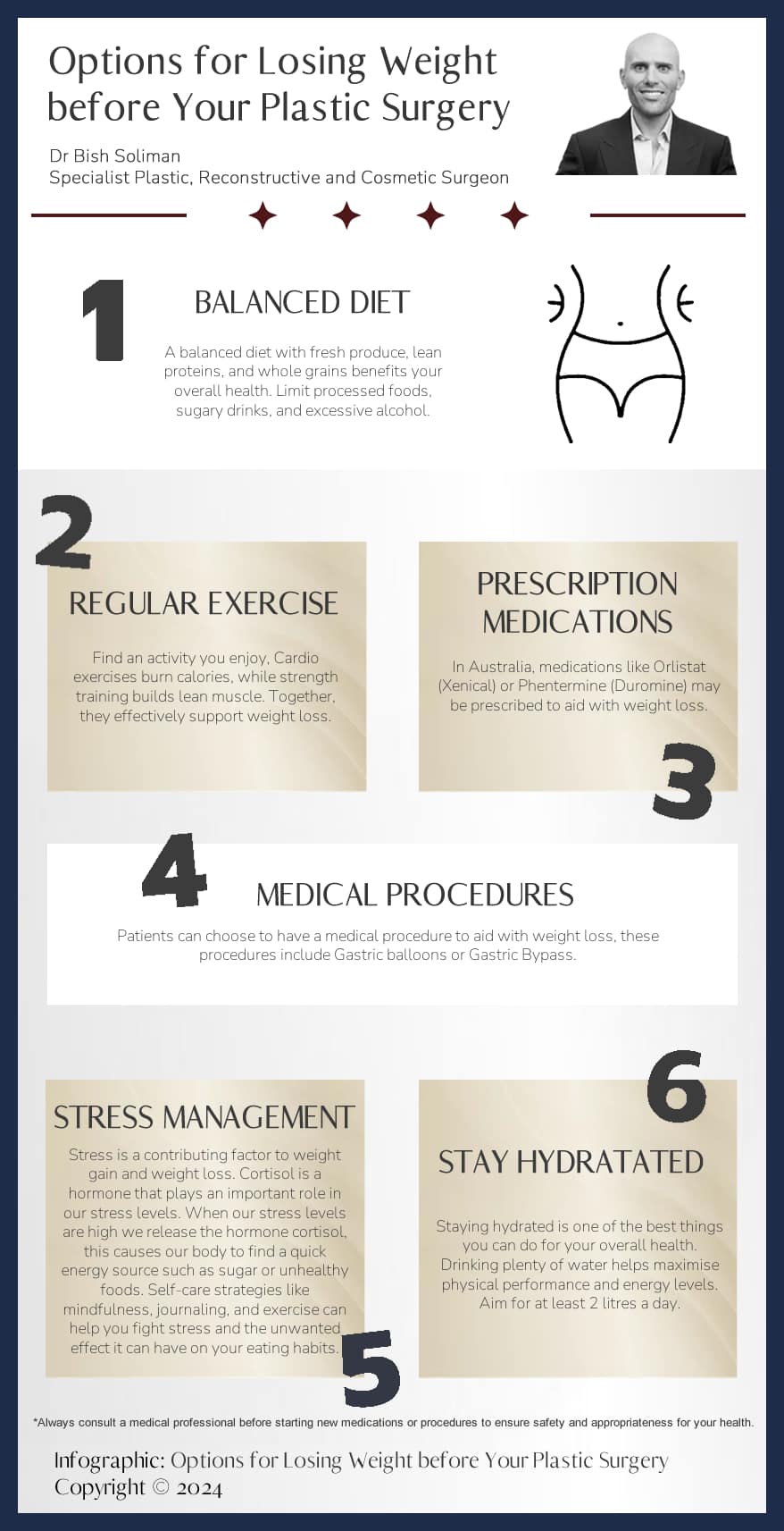 Infografic Dr Soliman - Options for Losing Weight before Your Plastic Surgery